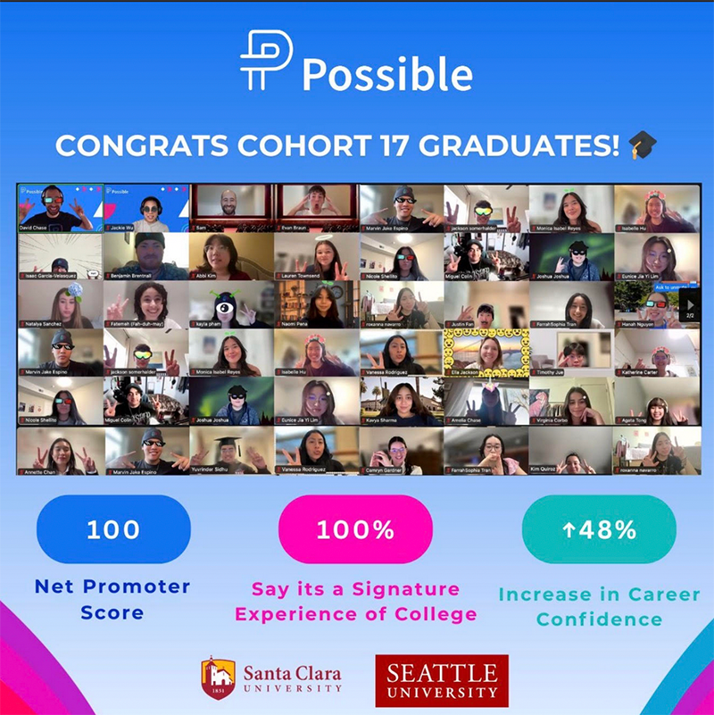 Possible cohort