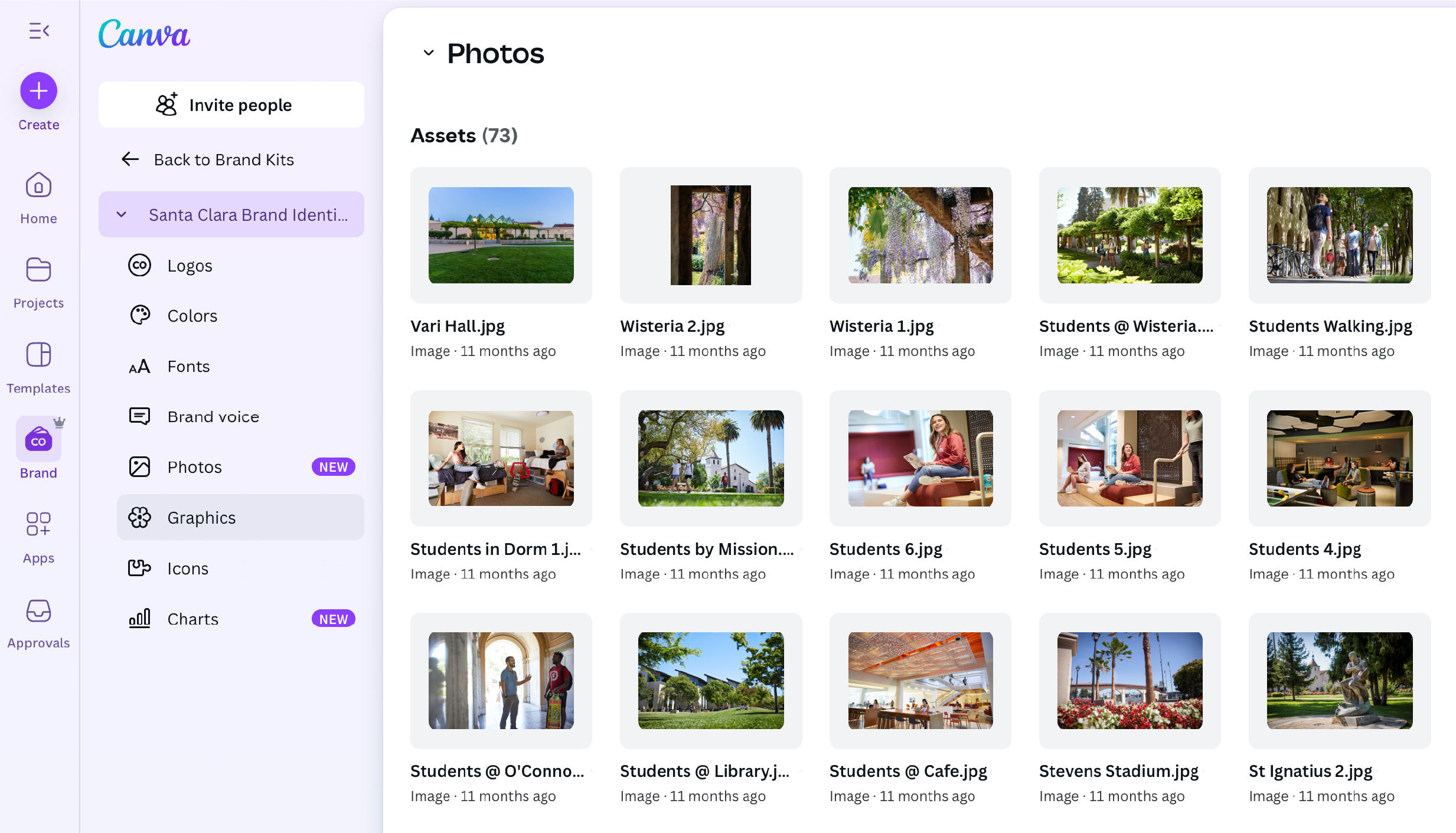 Canva Photo Gallery